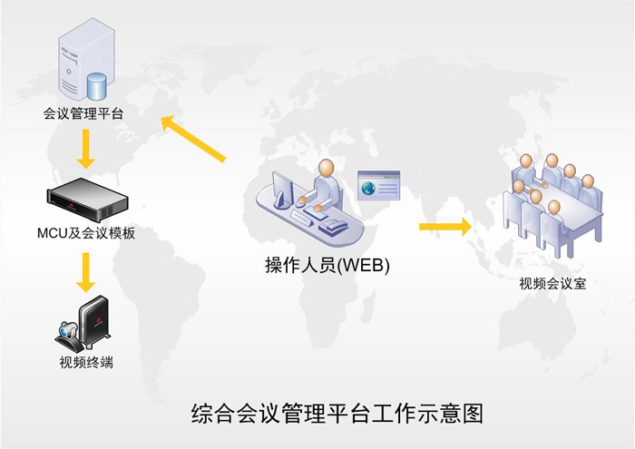 郵件預(yù)約